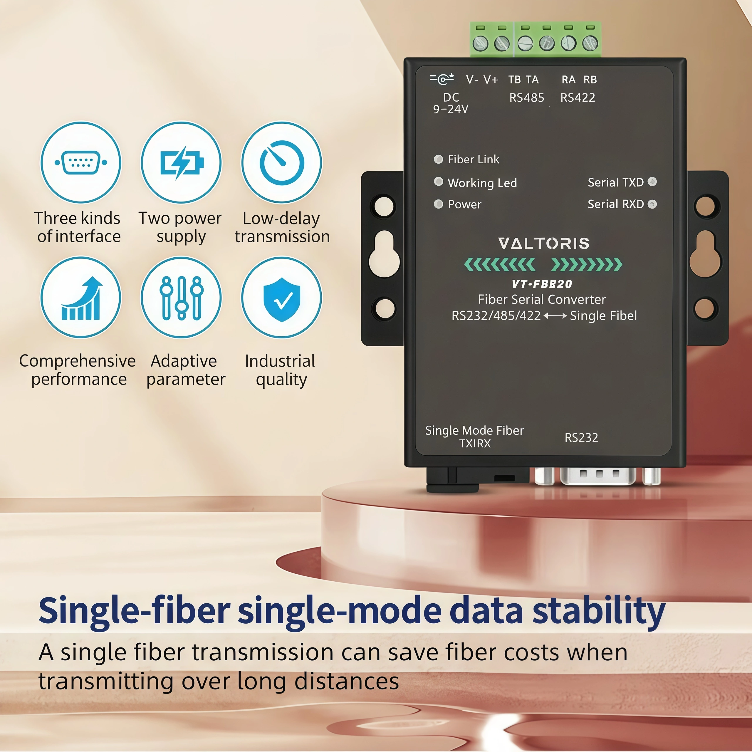 Primary function point-to-point fiber topology