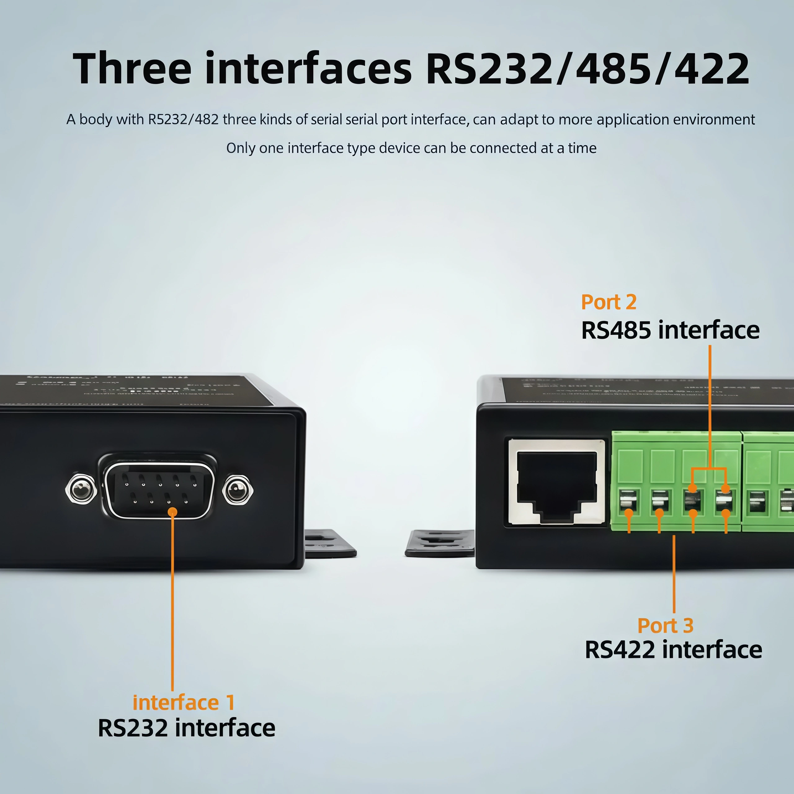 Three interfaces RS232 RS485 RS422 Supported