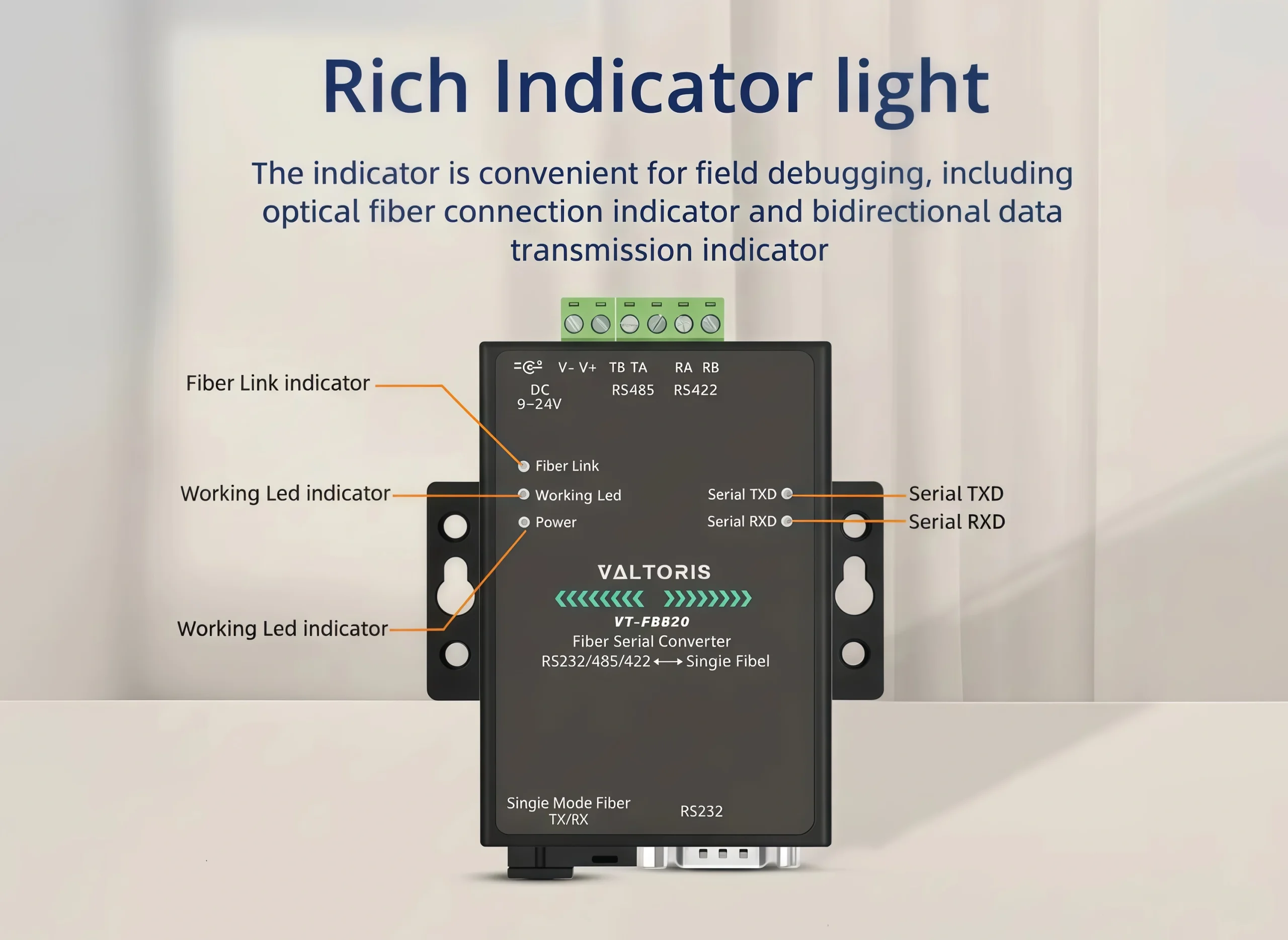 Rich Indicator light for diagnostics