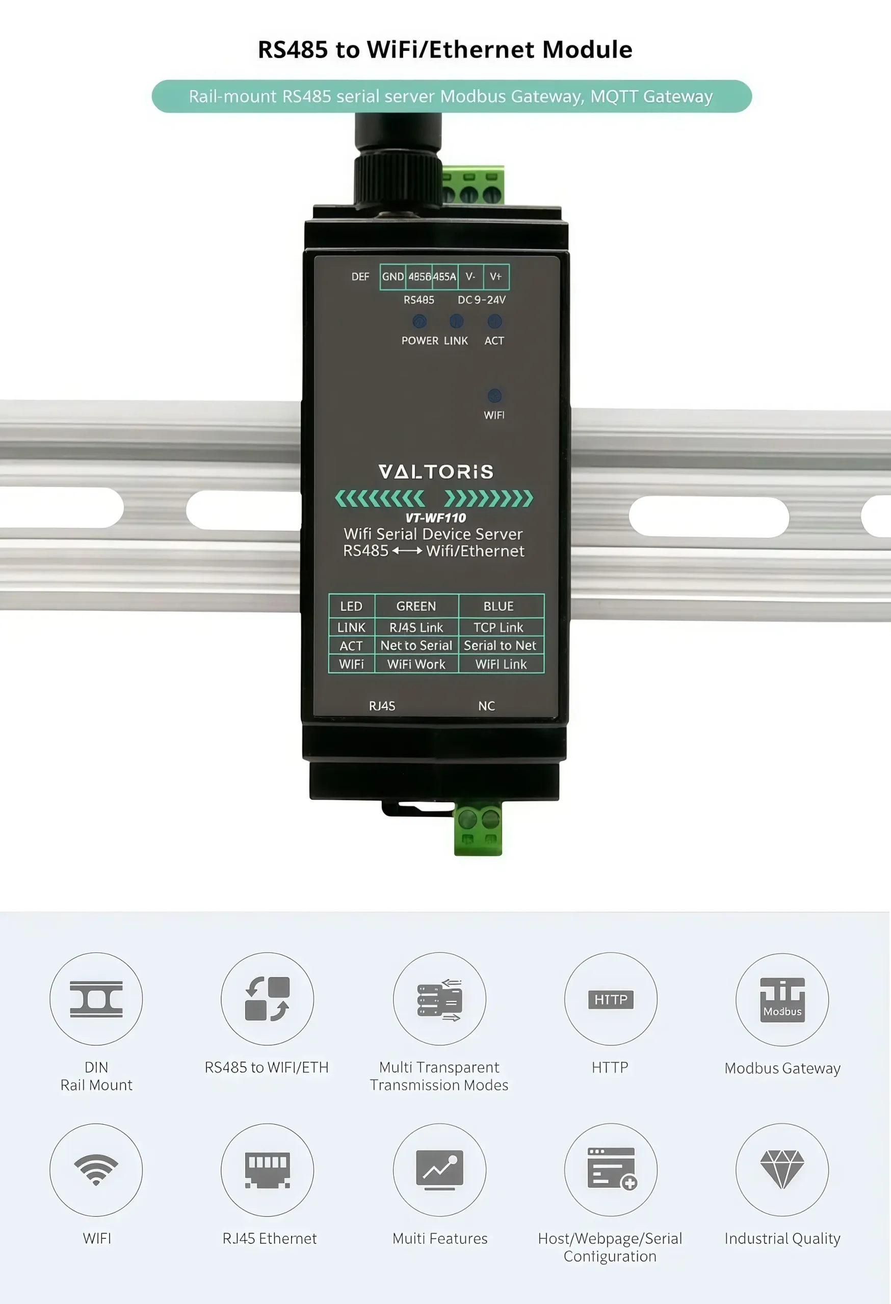 DIN-Rail RS485 to WiFi and Ethernet Converter overview