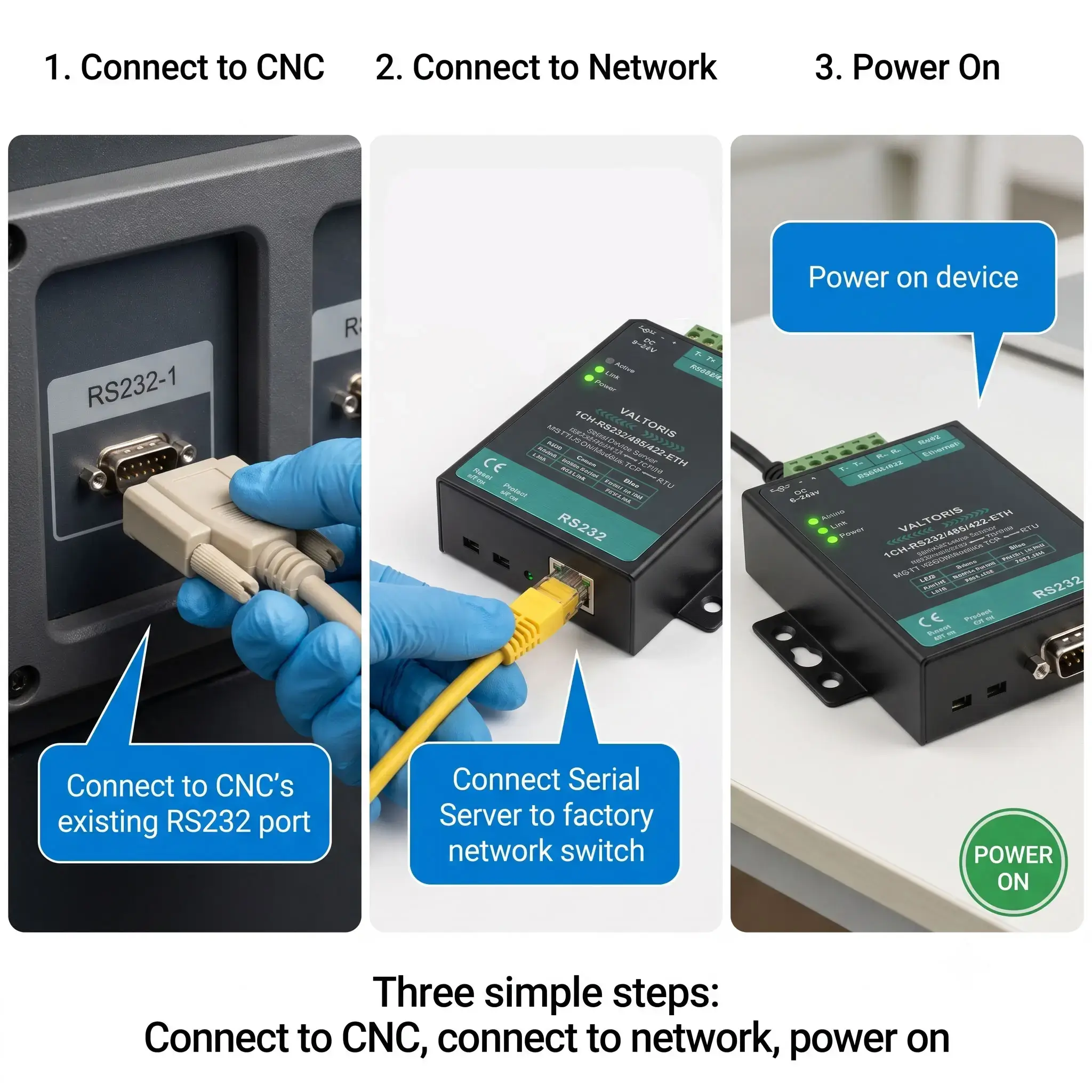 CNC RS232 Ethernet Wiring Diagram