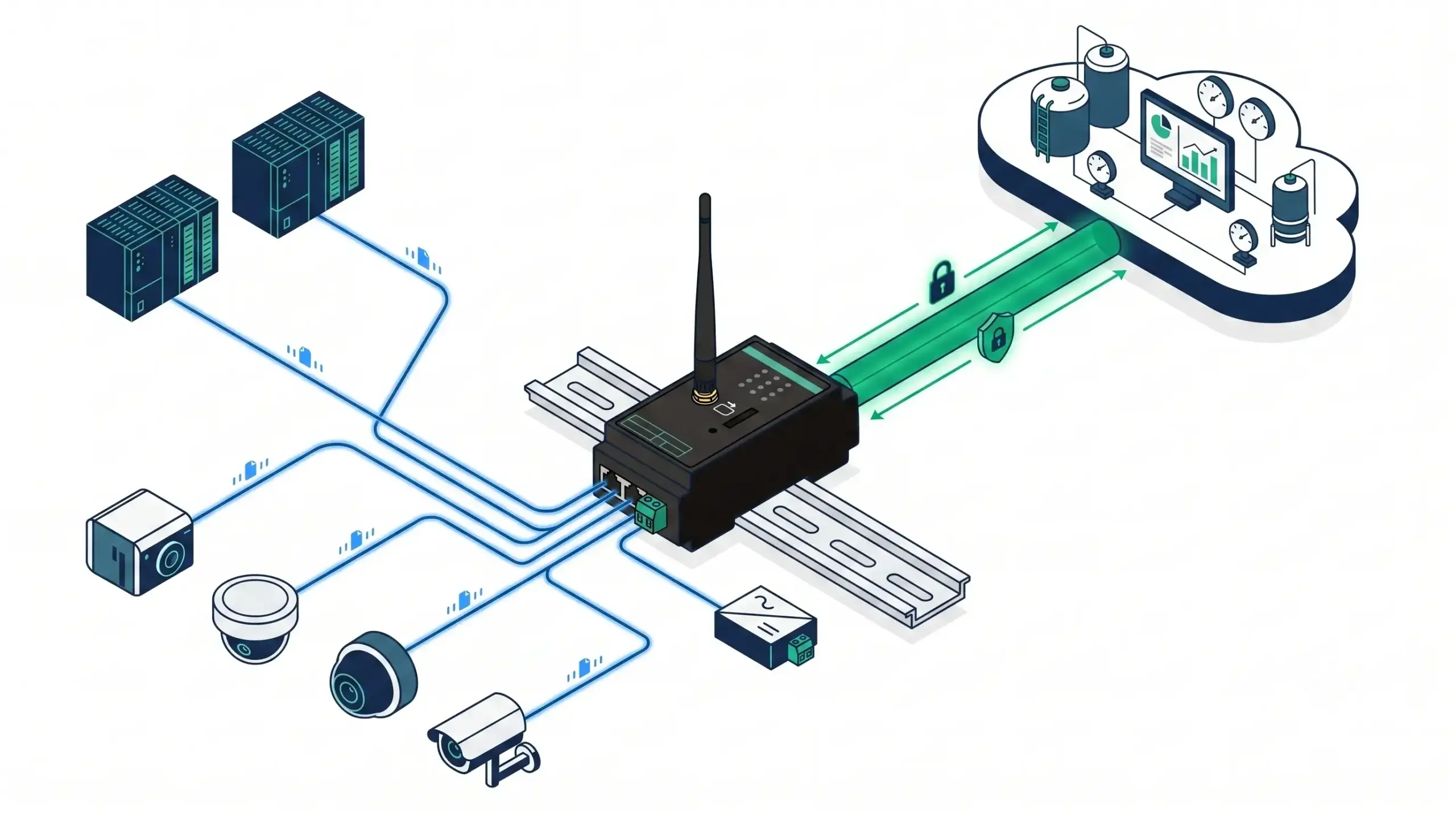 secure VPN tunnels