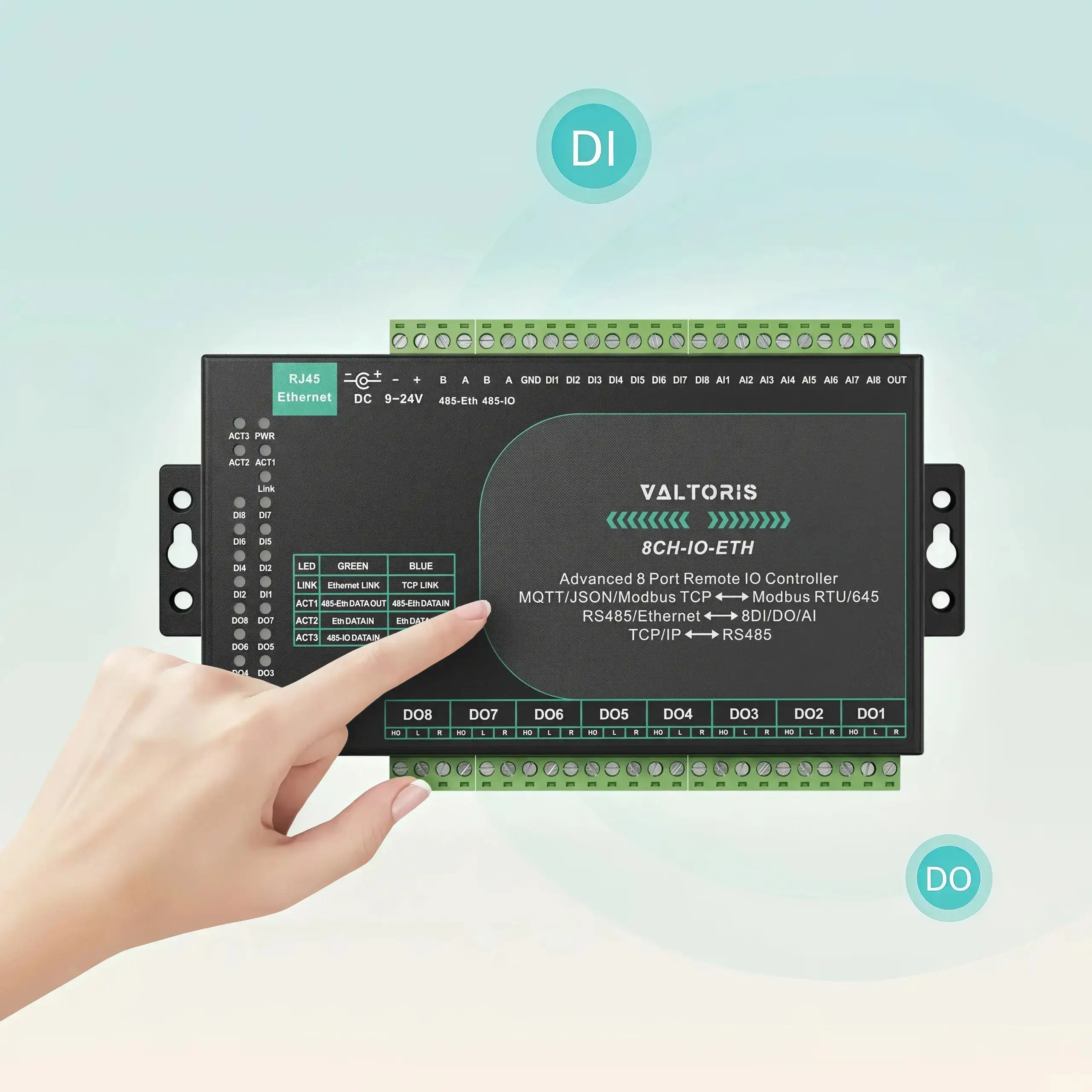 Peer-to-Peer (P2P) I/O Tunneling for Cable Replacement