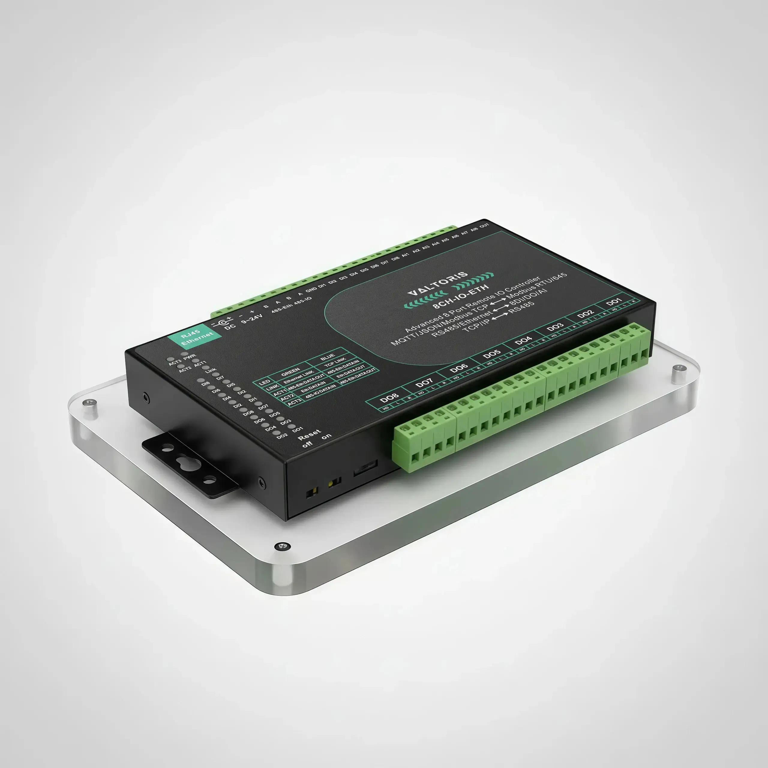 Product Hardware View Details